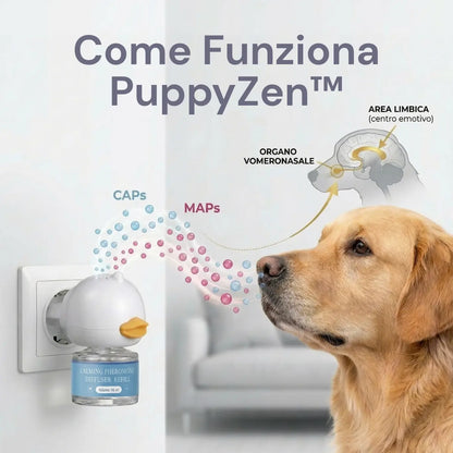Kit PuppyZen™ — Feromoni Calmanti per Cani Il mio negozio